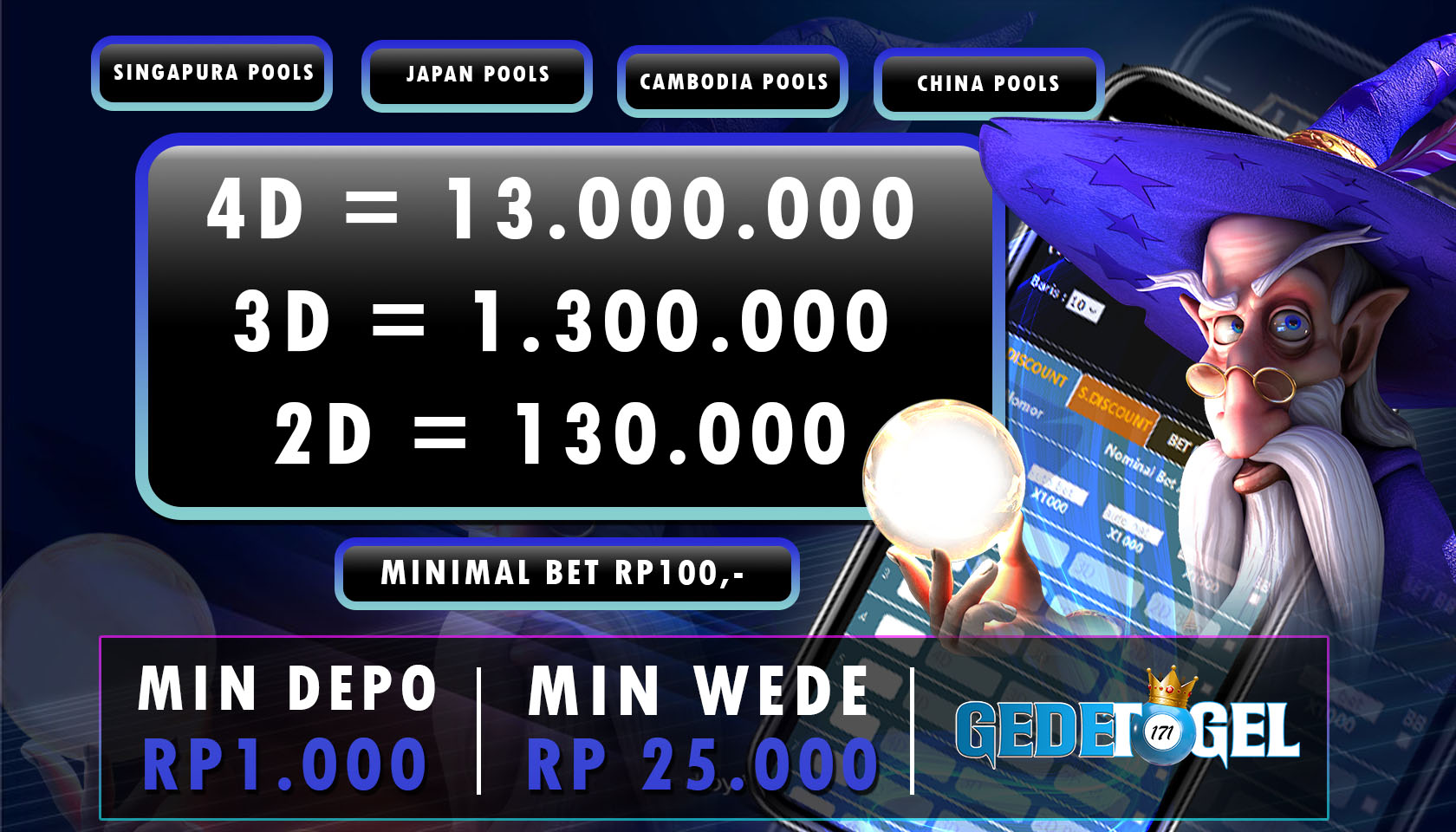 Gedetogel:Tropical Fruits Fortune Ways Biggest Profit Slot